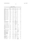 Cells Useful for Immuno-Based Botulinum Toxin Serotype A Activity Assays diagram and image