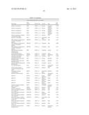 Cells Useful for Immuno-Based Botulinum Toxin Serotype A Activity Assays diagram and image