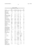 Cells Useful for Immuno-Based Botulinum Toxin Serotype A Activity Assays diagram and image