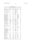 Cells Useful for Immuno-Based Botulinum Toxin Serotype A Activity Assays diagram and image