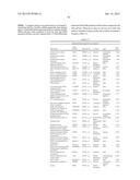 Cells Useful for Immuno-Based Botulinum Toxin Serotype A Activity Assays diagram and image