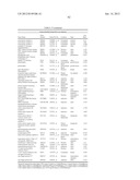 Cells Useful for Immuno-Based Botulinum Toxin Serotype A Activity Assays diagram and image