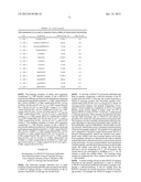 Cells Useful for Immuno-Based Botulinum Toxin Serotype A Activity Assays diagram and image