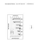 Methods For Cell Culture Using A Synthetic, Defined Collagen Mimetic     Surface diagram and image