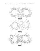 HYDROGEN SULFIDE (H2S) DETECTION USING FUNCTIONALIZED NANOPARTICLES diagram and image