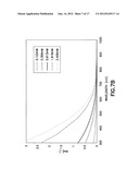 HYDROGEN SULFIDE (H2S) DETECTION USING FUNCTIONALIZED NANOPARTICLES diagram and image