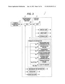 ANALYZER AND ANALYZING METHOD diagram and image