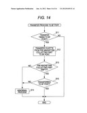 ANALYZER AND ANALYZING METHOD diagram and image