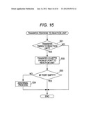 ANALYZER AND ANALYZING METHOD diagram and image