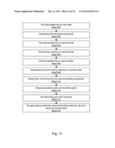 PRE-BONDED SUBSTRATE FOR INTEGRATED CIRCUIT PACKAGE AND METHOD OF MAKING     THE SAME diagram and image