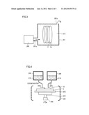 METHOD OF CLEANING SILICON CARBIDE SEMICONDUCTOR diagram and image