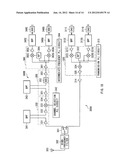 METHOD OF MANUFACTURING SEMICONDUCTOR DEVICE diagram and image