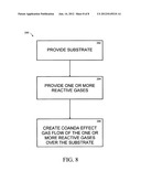 SYSTEMS, APPARATUSES, AND METHODS FOR CHEMICALLY PROCESSING SUBSTRATES     USING THE COANDA EFFECT diagram and image