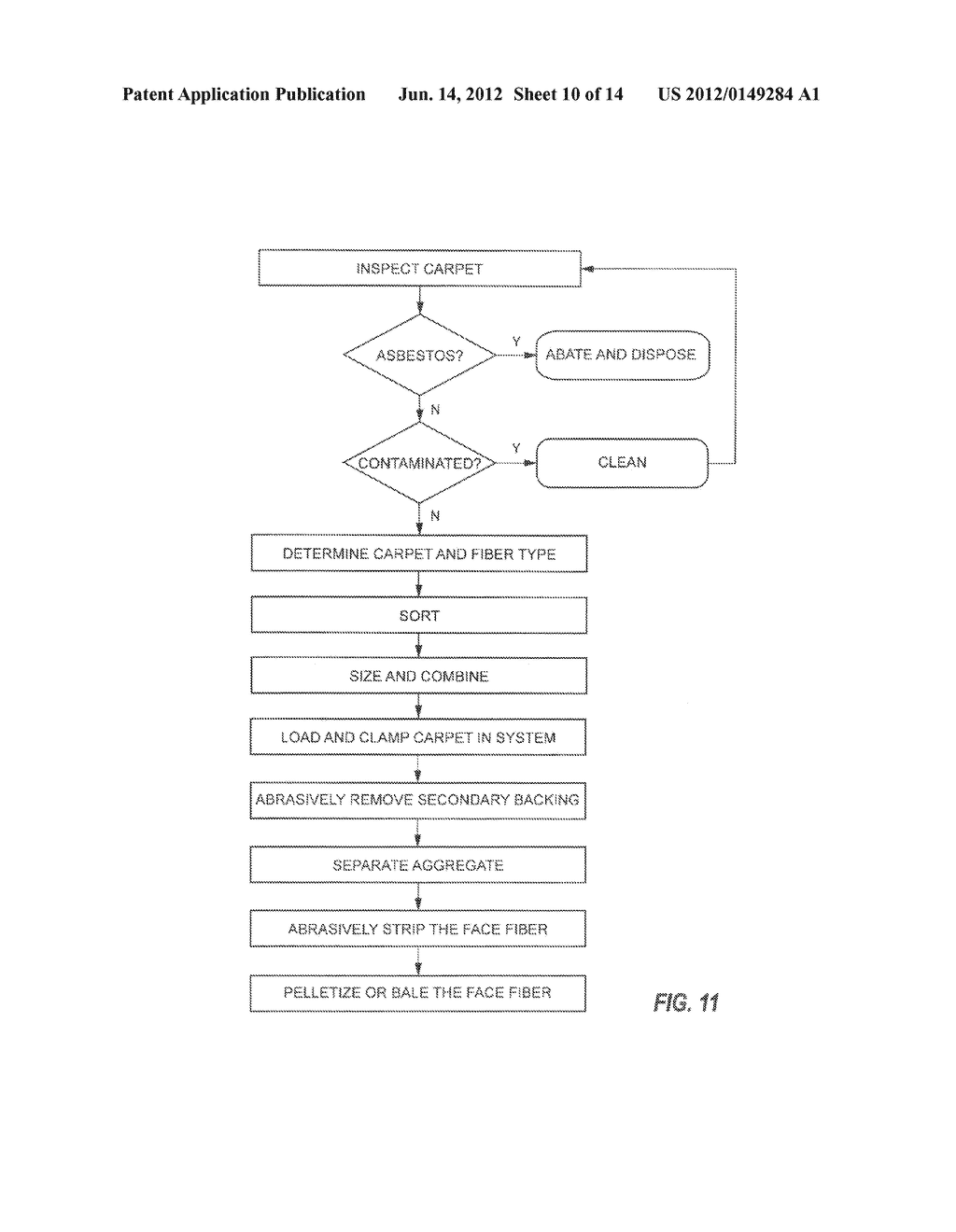 DEVICES, SYSTEMS, AND METHODS FOR RECOVERY AND RECYCLING OF CARPET     COMPONENTS - diagram, schematic, and image 11