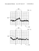 Reducing Signal Interference diagram and image