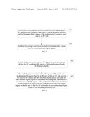 Communication Signal Transmission Method, Device and System diagram and image