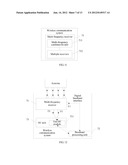 Communication Signal Transmission Method, Device and System diagram and image