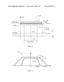 In-situ Gain Calibration of Radio Frequency Devices Using Thermal Noise diagram and image