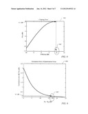 In-situ Gain Calibration of Radio Frequency Devices Using Thermal Noise diagram and image