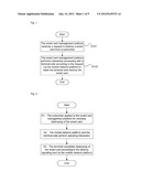 Method and system for remote control of a smart card diagram and image