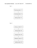 Method and system for remote control of a smart card diagram and image