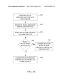 METHODS, SYSTEMS, AND COMPUTER PROGRAM PRODUCTS FOR ROLE- AND LOCALE-BASED     MOBILE USER DEVICE FEATURE CONTROL diagram and image