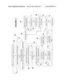 STEALTH MODE FOR WIRELESS COMMUNICATIONS DEVICE diagram and image