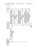 Wireless Communication Systems and Methods for Processing Handover     Messages Thereof and Computer Program Products Thereof diagram and image