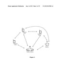 METHOD FOR DISTRIBUTING CHANNELS FOR INTERPHONE, COMMUNICATION METHOD,     SYSTEM AND INTERPHONE diagram and image