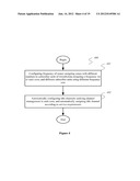 METHOD FOR DISTRIBUTING CHANNELS FOR INTERPHONE, COMMUNICATION METHOD,     SYSTEM AND INTERPHONE diagram and image