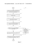 METHOD FOR DISTRIBUTING CHANNELS FOR INTERPHONE, COMMUNICATION METHOD,     SYSTEM AND INTERPHONE diagram and image