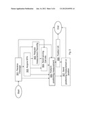 Positioning Node, User Equipment and Methods Therein diagram and image