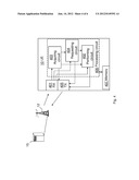 Positioning Node, User Equipment and Methods Therein diagram and image