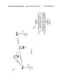 METHOD AND SYSTEM FOR POWER ALLOCATION IN A TRANSMISSION SYSTEM diagram and image