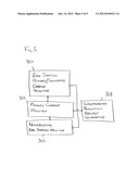 Reducing Interference from Dominant Interfering Neighboring Base Stations diagram and image