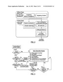 SYSTEM, METHOD AND COMPUTER PROGRAM FOR ANONYMOUS LOCALIZATION diagram and image