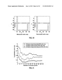 SYSTEM, METHOD AND COMPUTER PROGRAM FOR ANONYMOUS LOCALIZATION diagram and image