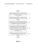 METHOD OF TRANSMIT POWER CONTROL FOR A RANDOM ACCESS CHANNEL AND THE     COMPUTER PROGRAM PRODUCT THEREOF diagram and image