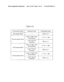 COMMUNICATION DEVICE diagram and image