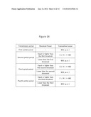 COMMUNICATION DEVICE diagram and image