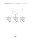 MULTIPLAYER GAMING DEVICE AND METHODS diagram and image