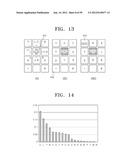 INFORMATION INPUT SYSTEM AND METHOD USING EXTENSION KEY diagram and image