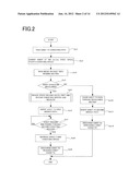 DECOLORING APPARATUS AND CONTROL METHOD FOR DECOLORING APPARATUS diagram and image