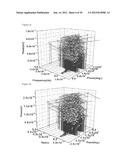 Process of constructing oxidation-reduction nanomedicine quantum dots room     temperature quantum bit networks diagram and image