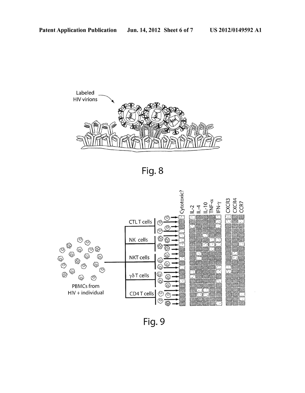 Compositions And Methods For Assessing Cytotoxicity Of Single Cells - diagram, schematic, and image 07