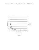 Chemical Scavenger For Downhole Chemical Analysis diagram and image