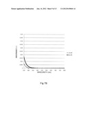 Chemical Scavenger For Downhole Chemical Analysis diagram and image