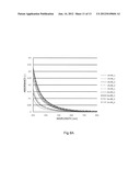 Chemical Scavenger For Downhole Chemical Analysis diagram and image