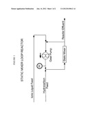 PROCESS TO MAKE BASE OIL BY OLIGOMERIZING LOW BOILING OLEFINS diagram and image