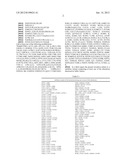 Subtilase Variants diagram and image